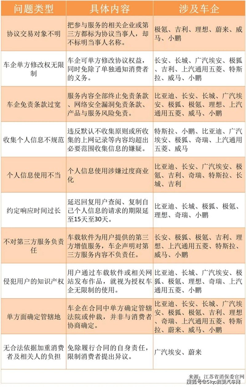 个人信息保护,企业必须重视